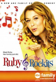 hd-Ruby & The Rockits